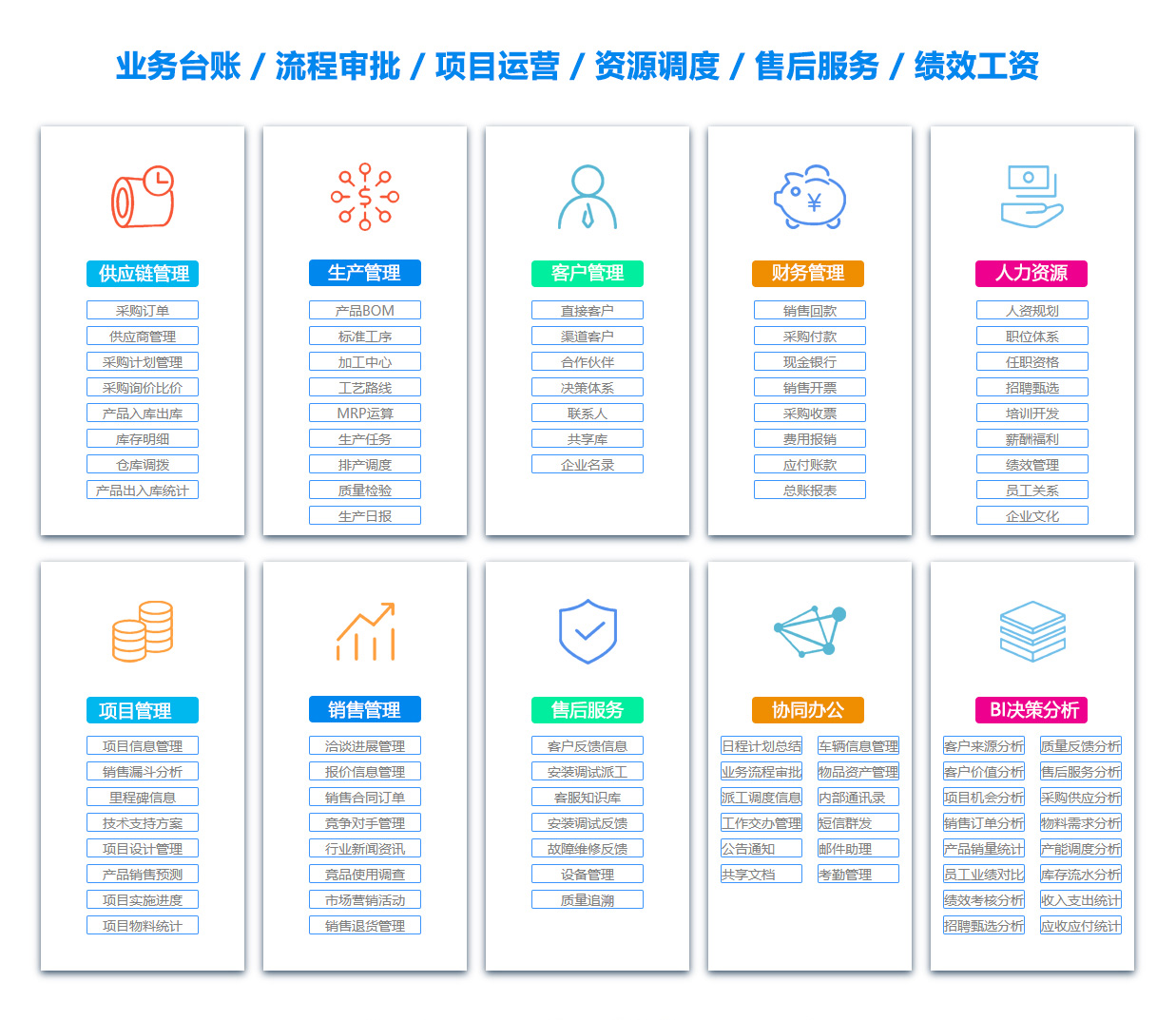广州BI软件